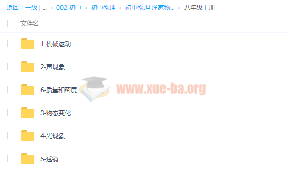 初中物理 洋葱物理八、九年级上下册全套视频课程百度云网盘下载第1张